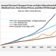 Image for article titled The crazy price of college textbooks is pushing more US universities to adopt an “open-source” solution